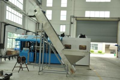 China Automatic Pet Blowing Machine , PET Bottle Blower EC / ISO9001 8000-12000 BPH for sale