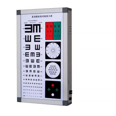 China Portable Cheap Ophthamic Optcal Eye Test Chart Led Visual Acuity Charts for sale