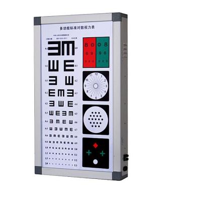 China Ophthamic Optcal China Optical Equipment Led Eye Chart Visual Acuity Charts for sale