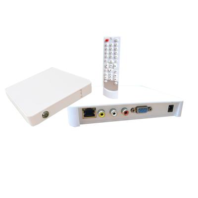 China Newest mini indoor digital 3g media player for signage advertising for sale