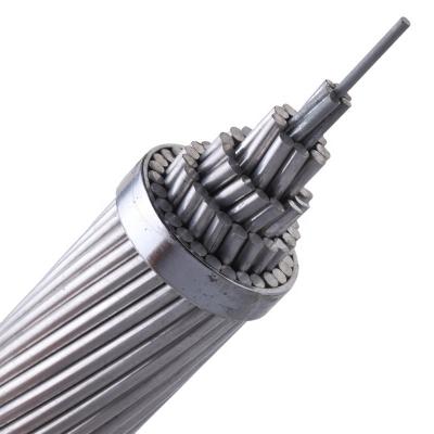 China Overhead Bare Conductor All Aluminum Alloy Conductor AAAC Cable for sale