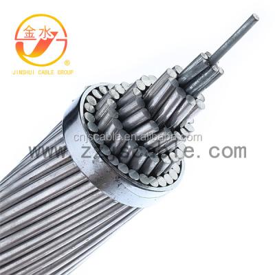 China AAAC- 6201 Aero Alloy Bare Aluminum Conductor for sale