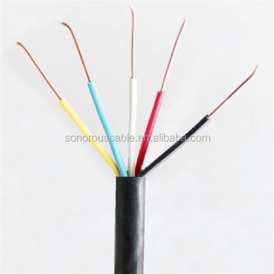 China Best construction news! Chinese built control cable voltage types of various for sale