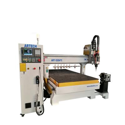 China Machinery Repairs Workshop 3d Carving Machine For Wood Made In Jinan Atc CNC Router for sale