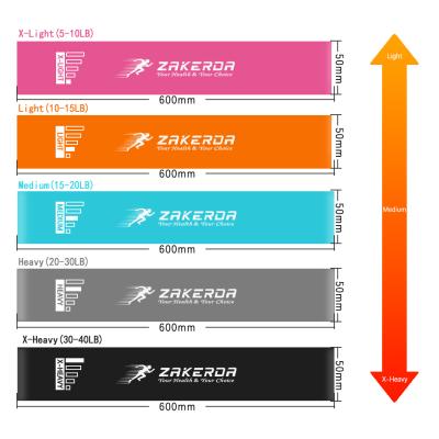 China Various Color 100% Latex High Natural Elastic Yoga Stretch Elastic Strength Custom Resistance Bands Exercise Band for sale