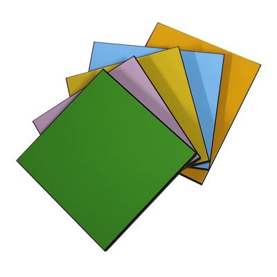 China UV Resistant Hot Selling Compact Laminates Exterior Boards Wall Panel Toilet Partition HPL Panel Sheet for sale