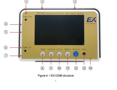 China LCD/LED TV Motherboard Tester Motherboard Tool with EXV2080 Display for sale