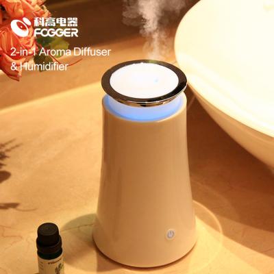 China Household Electric Fogger Top Selling Scent Nebulizer Air Scent Diffuser Machine Wall Plug In Aroma Diffuser for sale