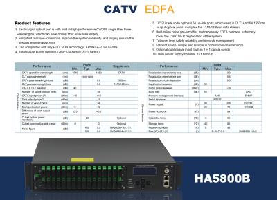 China 1550nm EDFA Guangtai FTTH CATV 8 Port 16 Port 1550nm EDFA Optical Signal Amplifier With WDM for sale