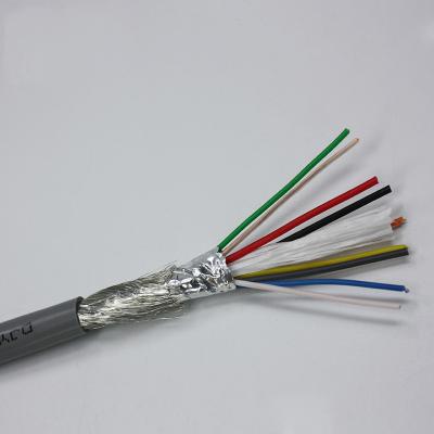 China OEM Overhead High Quality Copper Core Shielded Braided Computer Instrument Control Cable from DJYVP for Instruments for sale