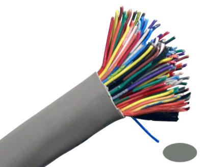 China High quality color coded cat6a armored cable customized 100 200 1200 pairs underground telephone cable for sale