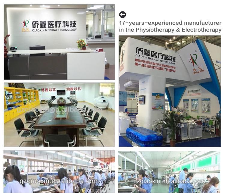 Verified China supplier - Guangzhou Qiaoxin Medical Equipment Technology Development Co., Ltd.