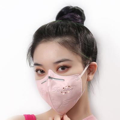 China Disposable kn95ffp2 non woven fabric disposable face mask logo non printing beautiful disposablefacemask for sale