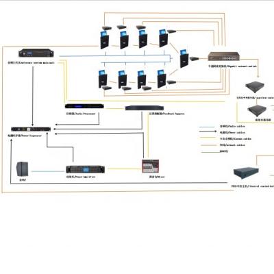 China Dual Screen Paperless Conference Motorized Monitor Lift System Aluminum Brushed for sale