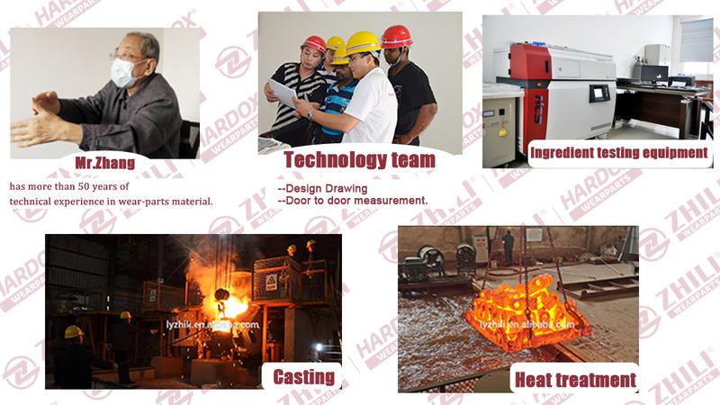 Verified China supplier - Luoyang Zhili New Materials Co., Ltd.