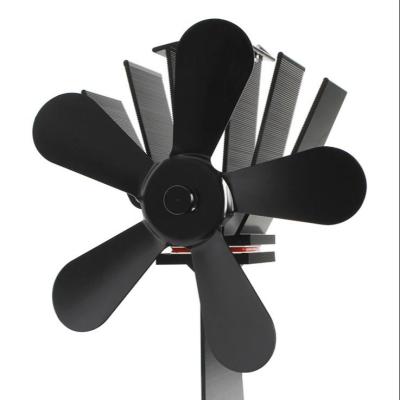 China Mini 5 Blades Black Aluminum Fan Chimney Tool Eco Fan for sale