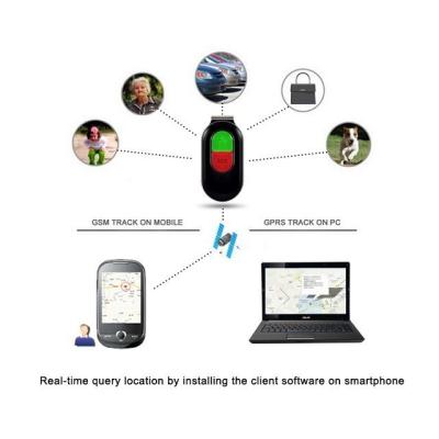 China Mini free tracking ios/android app cat collar tractive gps pet tracker waterproof for sale