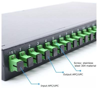 中国 96ポート 48ポート 12ポート 24ポート ODF LC SC ST APC UPC ファイバーパッチパネル ラック ファイバーパネル 販売のため