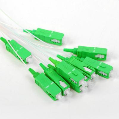 China Mini Type FTTH Fiber Optical Splitter Box and Temperature Stability -40-85 C dB 0.5 for sale