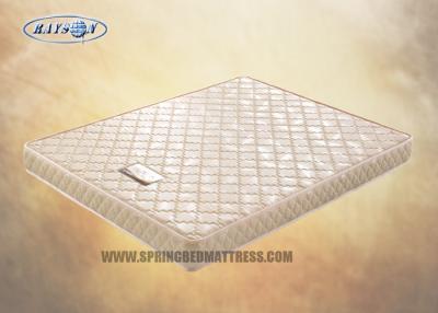 Chine Le Roi Size Sponge Mattress Topper, matelas Topper de mousse de mémoire de 6 pouces à vendre