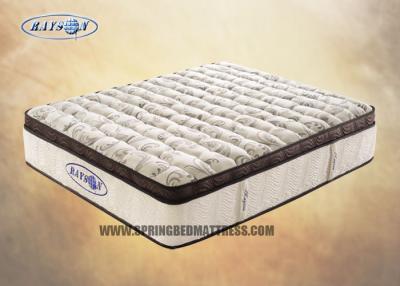 China Comfortable Euro Top Compressed BS7177 Mattress With Bamboo Fabric for sale