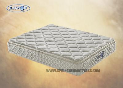 Chine Matelas supérieur Topper, matelas compliqué Topper Queen Size d'oreiller de 10 pouces de mousse à vendre