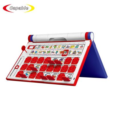 China Intelligence Toys Kids Toys Memory Family Educational Learning Board Game Classic Guess Who Game Toys for sale