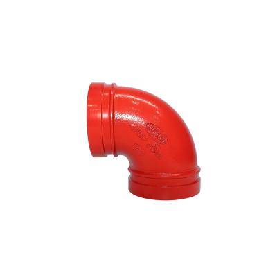 China High Qualit Malleable Iron Mount 3