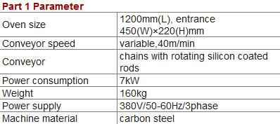 China Automatic L-Bar Shrink Sealing Packing Machine for sale