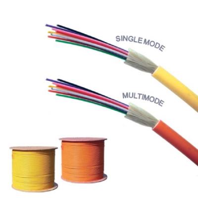 China FTTH Buffer GJFJV Fiber Optic Technology PVC Cable 24 Core Tensile Indoor Fiber Optic Cable GJFJV for sale