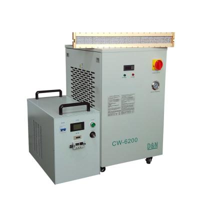 China OEM UV Light Curing System , 4000W UV Dryer Lamp For Sheet Fed Offset Press for sale