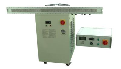 China AC265V UV LED Curing Equipment 395nm CE RoHS Certificate For Coating for sale