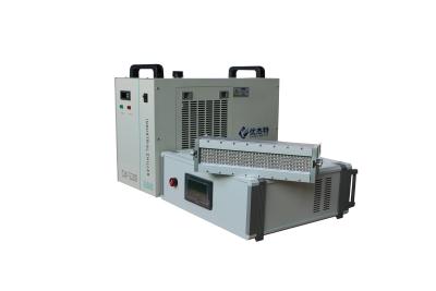 China AC265V UV LED Curing Equipment For Flexo Press CE RoHS Certificate for sale