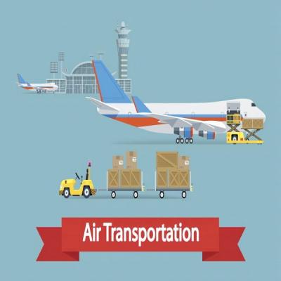 China China To Indonesia Air Cross Border Small Package Efficient Transport for sale