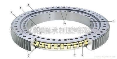 China Turntable Four Point Contact Ball Bearing With External Gear RKS.21.0641 for sale