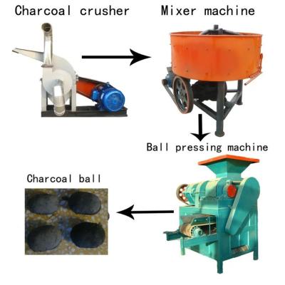 중국 Sawdust Making Coconut Charcoal Ball Press Fuel Briquette Machine 판매용