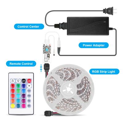 China LANDSCAPE 5M Smart Meter RGB 10 Lux Colorful LED Strip Light for sale