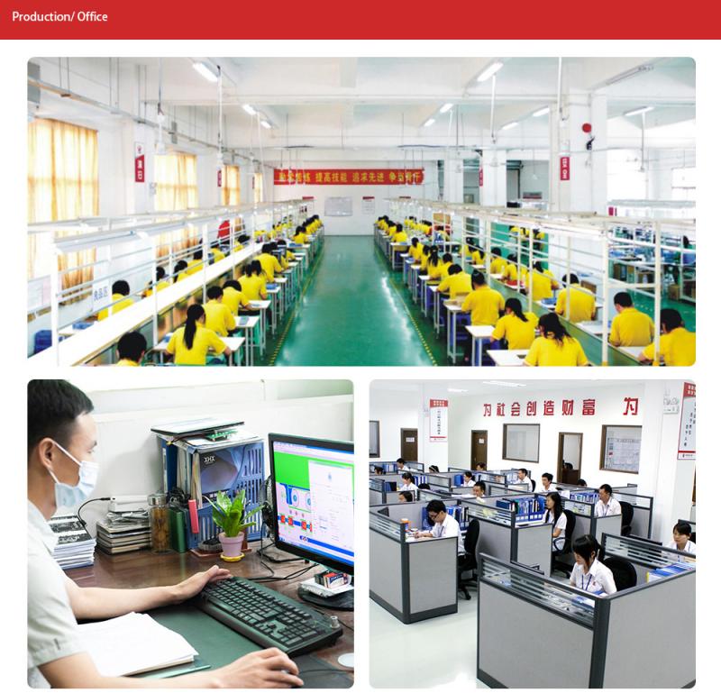 Verified China supplier - Shenzhen Bermuda Trading Co., Ltd.