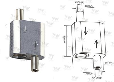 China Reverse Release Cable Looping Gripper Φ3.5 Mm Plunger Diameter For Lighting Systems for sale