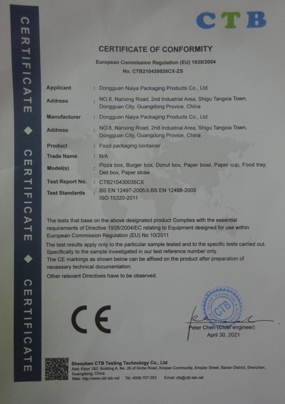 CE - Dongguan Naiya Packaging Products Co., Ltd.