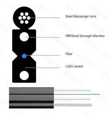 China FTTH FTTB FTTX Network Haokai Optical Cables GJYXCH 1 2 4 Core FTTH Optical Fiber Cable for sale