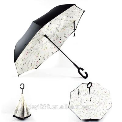 China Rianproof Umbrellas Sky Blue Color 34