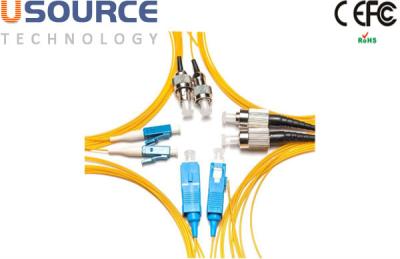 China De coaxiale van het de Vezelflard van LC/van Sc/van FC/ST/MU/MTRJ-Kabel van het Koordpatchcord Te koop