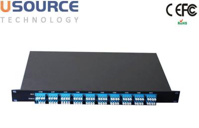 China 8 Channal CWDM Module 1270-16110nm With 1310nm Exp Port Rack Mounted Chassis for sale