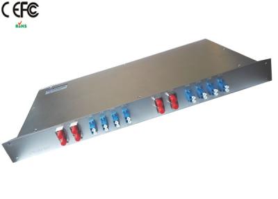 China 18 Channels 1270-1610nm Dual Fiber CWDM Mux Demux With Monitor Port 1U Rack Mount for sale