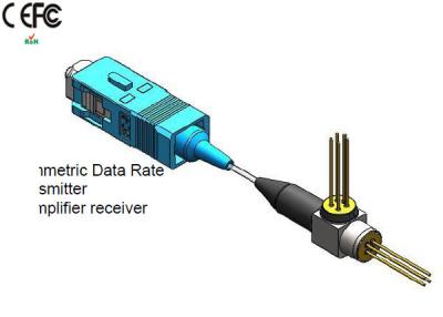 China de laser TOSA ROSA BOSA van 1310nm 1490nm DFB voor GPON-onudiplexer met SC/APC-Vlecht Te koop