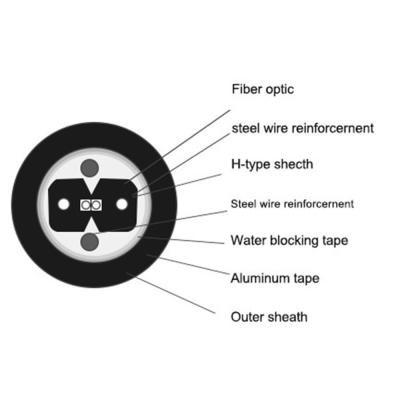 China 1-2 Cores GJYXFHA FTTX Cable For Limited Space Branch Field for sale