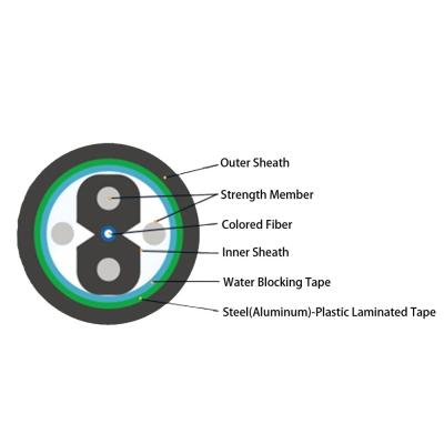 China 1 Core FTTH Drop Cable for sale