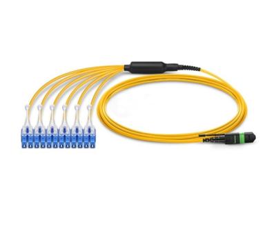 China 8-24 Fibers Lszh Fiber Optic Cable , Elite Optical Breakout Cable for sale