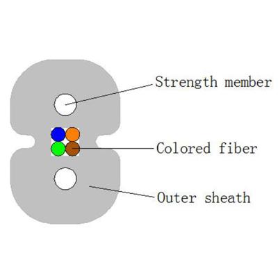 China 3.0mm Indoor 4 Cores SM G657A1 FTTX Cable Internet Use customized for sale